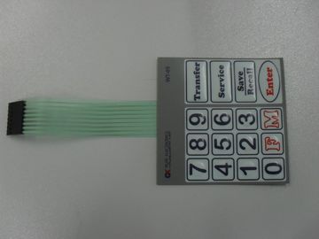 Membran-von hinten beleuchtete Schalter-Platte 10Ω - 500Ω des Druckknopf-LED mit 3m Kleber