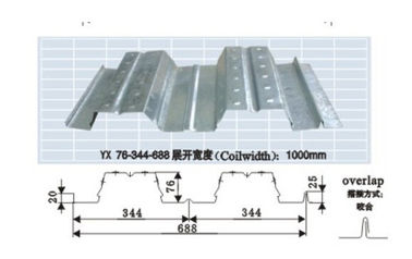 Einfache galvanisierte gewölbte Dach-Platten für Stahllager-Boden